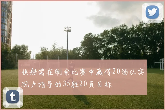 快船需在剩余比赛中赢得20场以实现卢指导的35胜20负目标